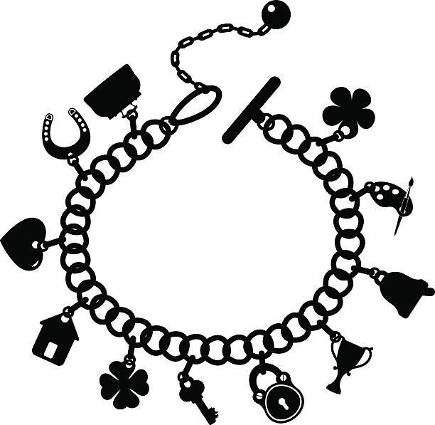 Charms